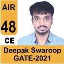 GATE-2021-Topper-AIR48-CE