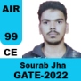 AIR-99-GATE-2022-CE