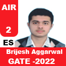 GATE-2022-Topper-AIR2-ES
