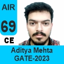 AIR-69-GATE-2023-CE