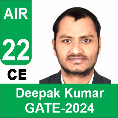 GATE-2024-Civil-Engineering-AIR-22-CE