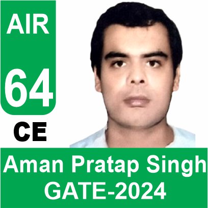 GATE-2024-Civil-Engineering-AIR-64-CE
